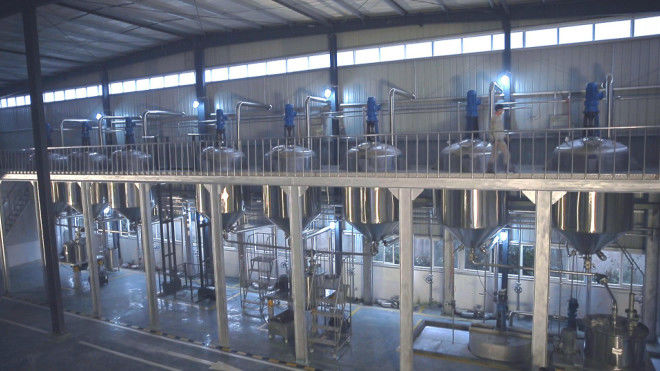 SiChuan Chelota Biotech Corporation Limited γραμμή παραγωγής εργοστασίων